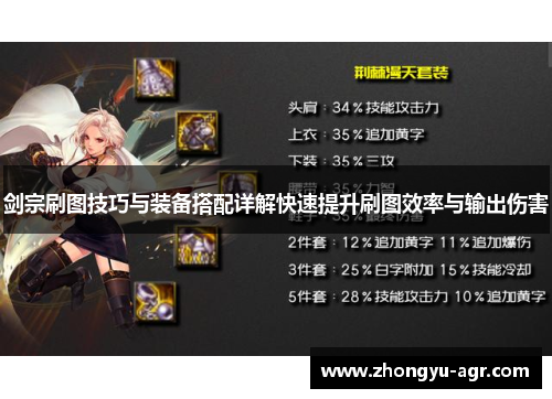 剑宗刷图技巧与装备搭配详解快速提升刷图效率与输出伤害